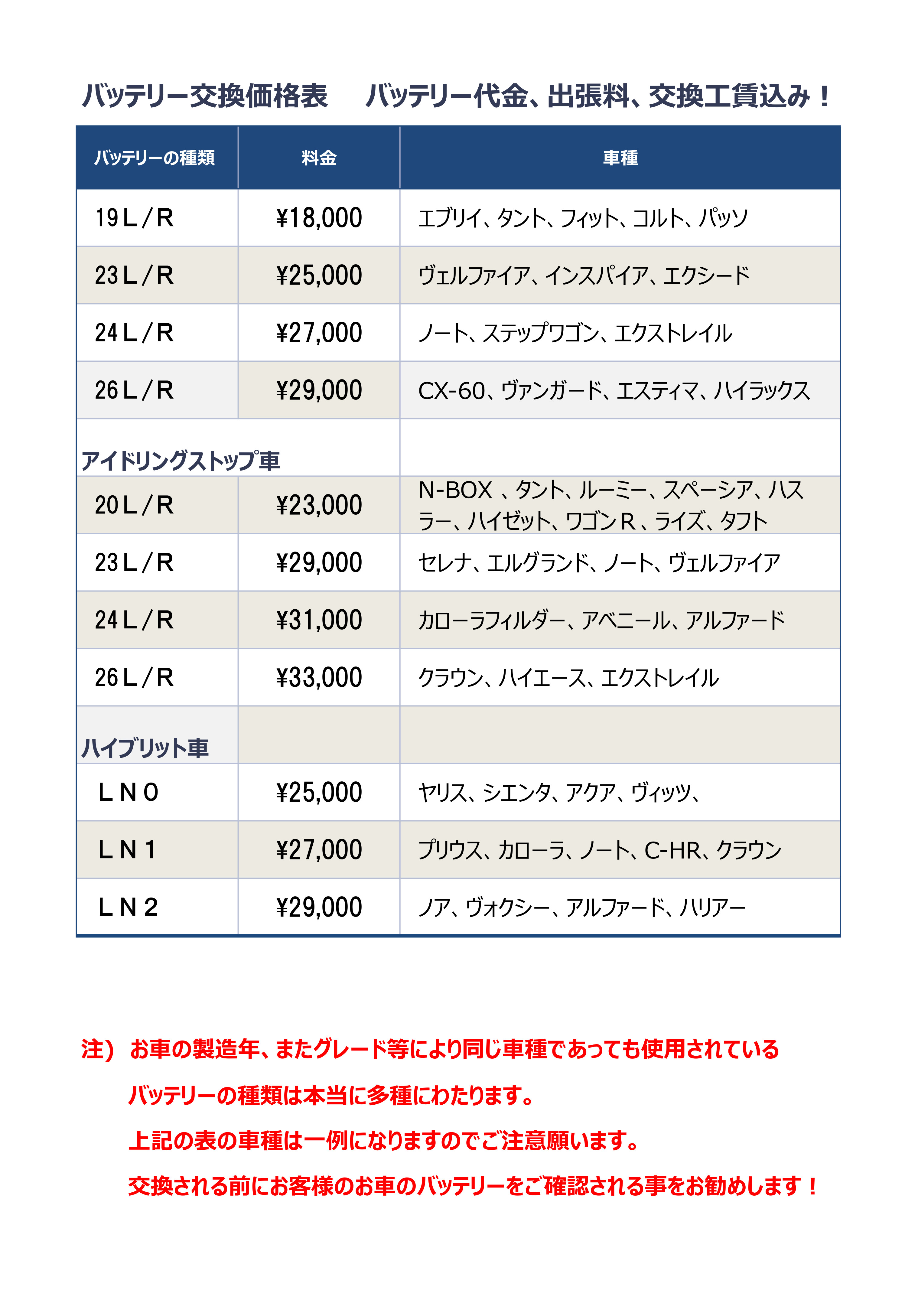 ダウンロード
